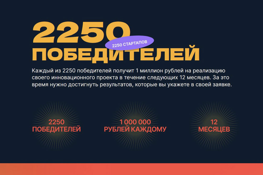 События НИУ «БелГУ» студенты ниу «белгу» примут участие в конкурсе минобрнауки рф «студенческий стартап»