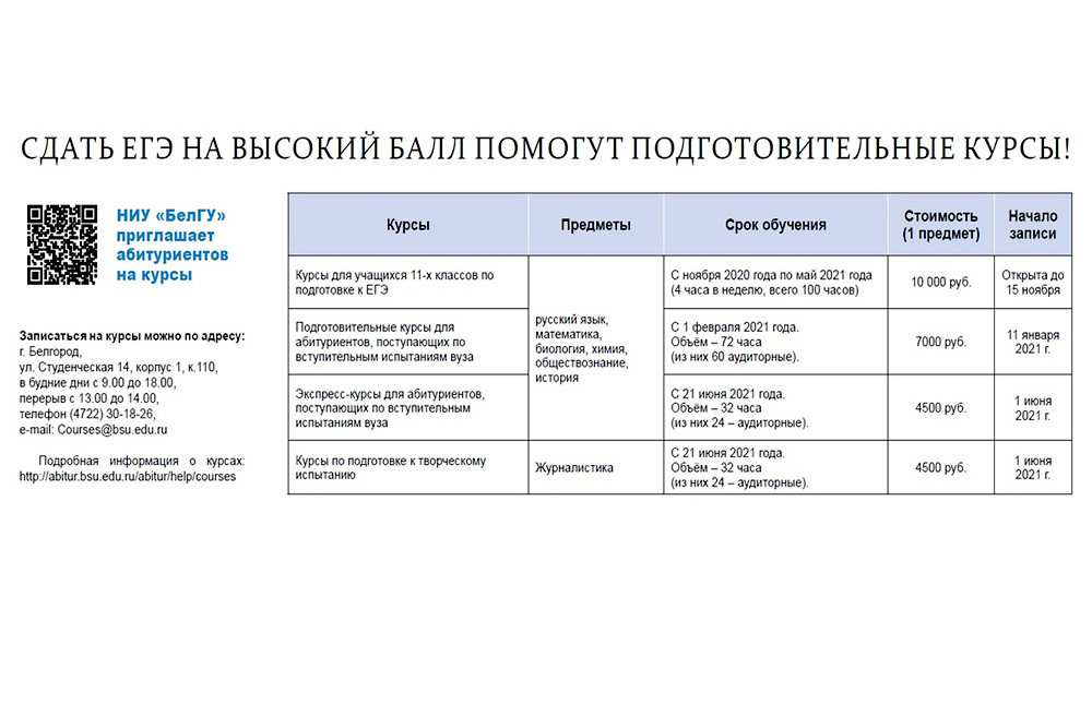 Портал вступительных испытаний ниу белгу. Белгу расписание занятий.