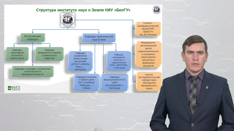 Белгу рейтинг абитуриентов