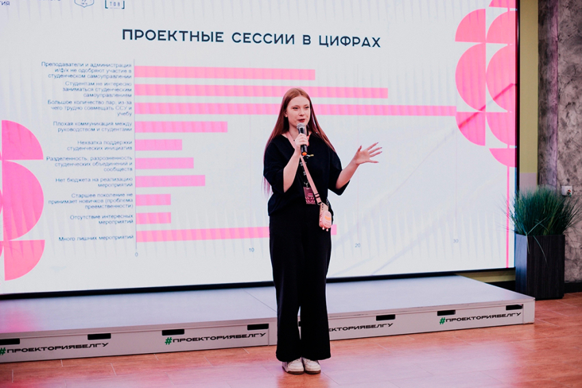 События НИУ «БелГУ» студентка ниу «белгу» стала амбассадором программы «росмолодёжь.гранты»