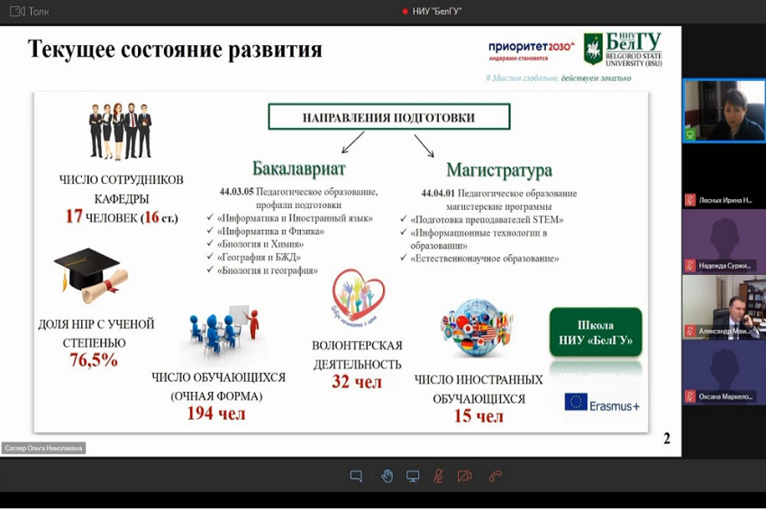 Сайт платформа отзывы