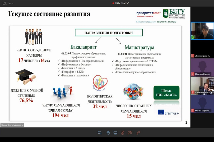 События НИУ «БелГУ» проекты платформы «лидеры будущего» обеспечат подготовку специалистов новой формации