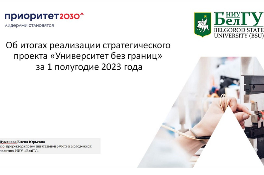 Проект «приоритет 2030». Университет без границ. Авдеенко приоритет 2030. Приоритет 2030 картинки для презентации.