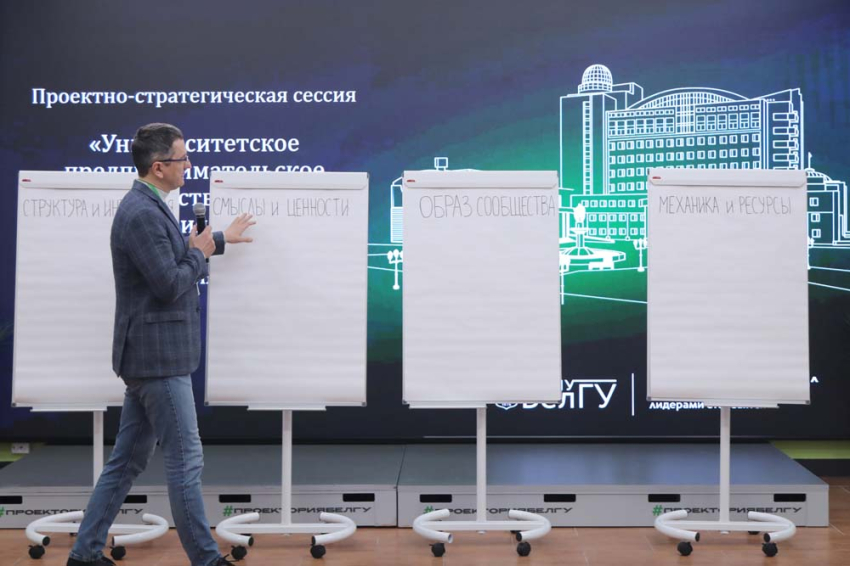События НИУ «БелГУ» в ниу «белгу» обсудили пути формирования предпринимательского сообщества